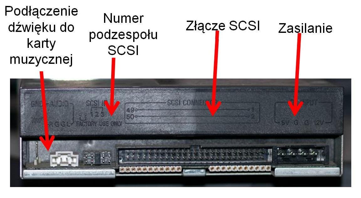 Zcza napdu optycznego SCSI